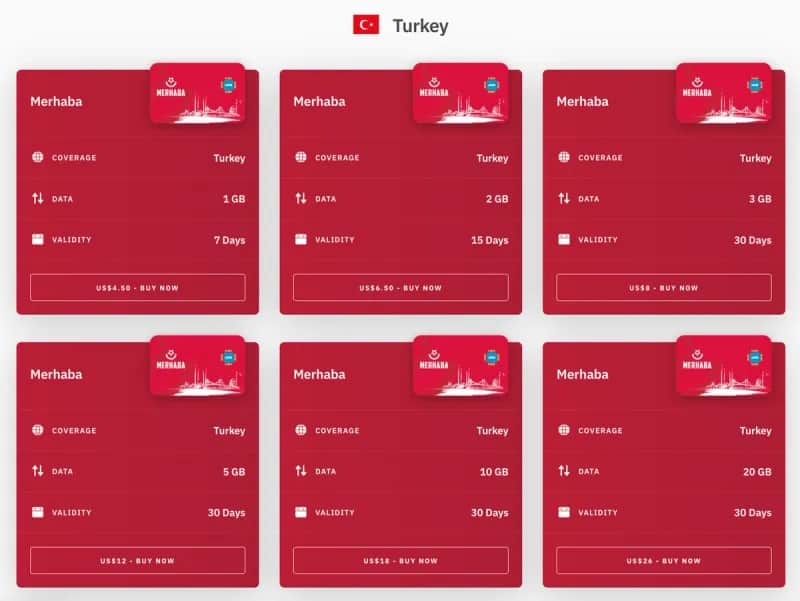 Ile kosztuje wifi w hotelu w Turcji? Ceny, które zaskakują!