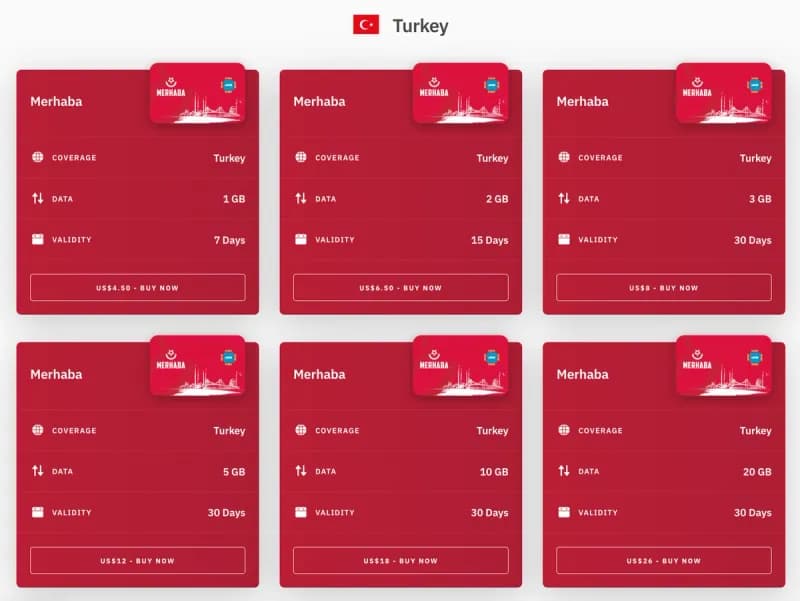 Ile kosztuje wifi w hotelu w Turcji? Ceny, które zaskakują!